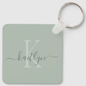 Mit Monogramm Initialname für Sage Green Schlüsselanhänger (Rückseite)