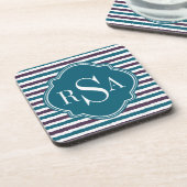 Mit Monogramm Lila Aquamarines Ikat Stripe Muster Untersetzer (Linke Seite)