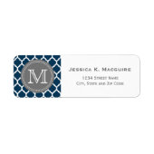 Mit Monogramm Navy Blue & Gray (Vorne)