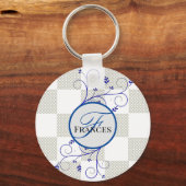 Mit Monogramm Personalisierter Schlüsselanhänger (Vorderseite)