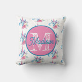 Mit Monogramm personalisiertes Einhornkissen Kissen (Vorderseite)