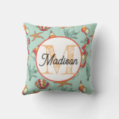 Mit Monogramm personalisiertes Strandkissen Kissen (Rückseite)