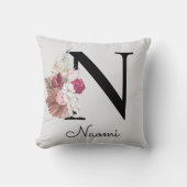 Mit Monogramm Pink Floral Initial N Kissen (Vorderseite)