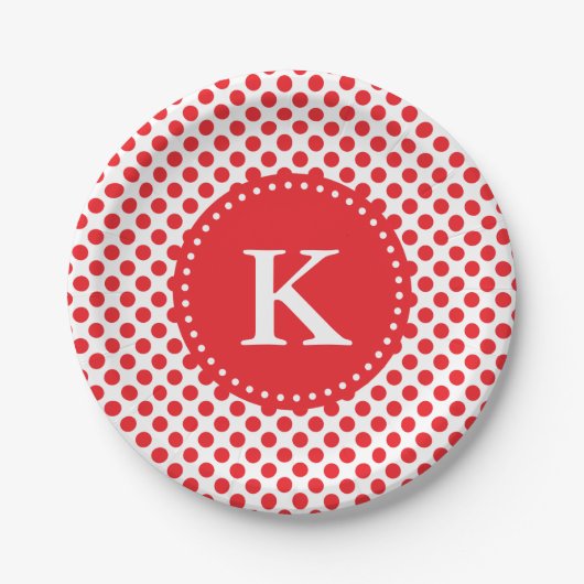 Mit Monogramm Red on White Polka Dot Pappteller (Vorderseite)