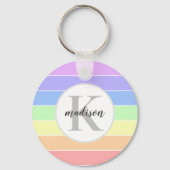 Mit Monogramm Regenbogenfarbenmuster Schlüsselanhänger (Vorderseite)