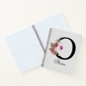 Mit Monogramm rosa Floral Initial O Notizblock (Innenseite)