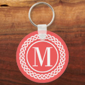 Mit Monogramm rote Rahmen Schlüsselanhänger (Vorderseite)
