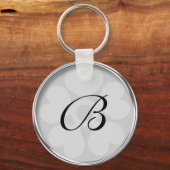 Mit Monogramm Schlüsselanhänger (Vorderseite)