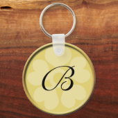 Mit Monogramm Schlüsselanhänger (Vorderseite)