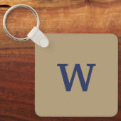 Mit Monogramm Schlüsselanhänger braun und blau (Vorderseite)