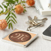 Mit Monogramm Schlüsselanhänger für Männer (Seite)