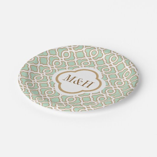 Mit Monogramm tadelloses Grün und Pappteller (Schrägansicht)