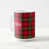 Mit Monogramm Tasse mit Kariertem Rot- und Schwarz (Vorderseite Links)