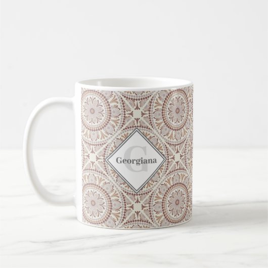 Mit Monogramm Wärmeleitneutrale Dot Mandala Diamon Kaffeetasse (Links)