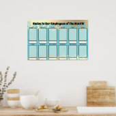 Mitarbeiter der Monatsanzeige für 4x6-Fotos Poster (Küche)