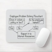 Mitarbeiter-Problemlösungsdiagramm Personalwesen Mousepad (Mit Mouse)