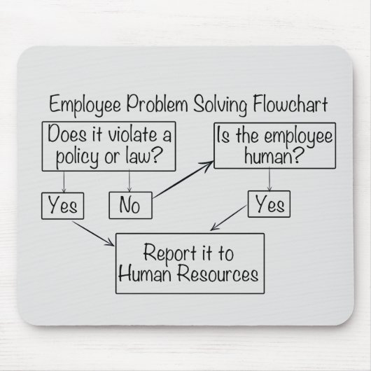 Mitarbeiter-Problemlösungsdiagramm Personalwesen Mousepad (Vorne)