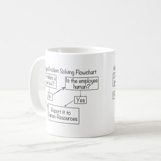 Mitarbeiterproblem - Lösung des Ablaufdiagramms Pe Kaffeetasse (Vorderseite Links)