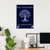 Mitbewohnerinnen Kinderzimmer Poster (Heimbüro)