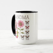 Mitgefühl Geschenke Großmutter Kindnamen, Mama und Tasse (Vorderseite Links)