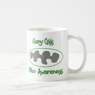 Mito-BewusstseinsEnergiekrise Kaffeetasse