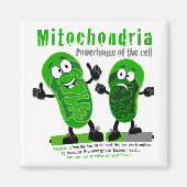 Mitochondria Powerhouse of the Cell Magnet (Vorne)