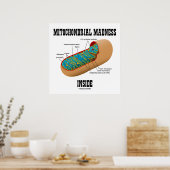 Mitochondrialer Wahnsinn innerhalb der Mitochondri Poster (Küche)