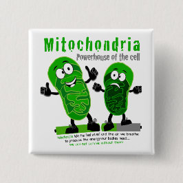 Mitochondrien-Elektrizitätskraftwerk der Zelle Button