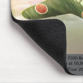 Mitsubishi J2M3 Flugzeugmousepad Mousepad (Ecke)