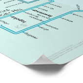 Mittel Mississippi 20" x 30" Poster (Ecke)