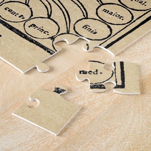 Mittelalter Baum der Wissenschaften Puzzle (Seite)