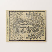 Mittelalter Baum der Wissenschaften Puzzle (Horizontal)