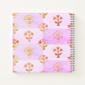 Mittelalter Pop Notizblock (Rückseite)