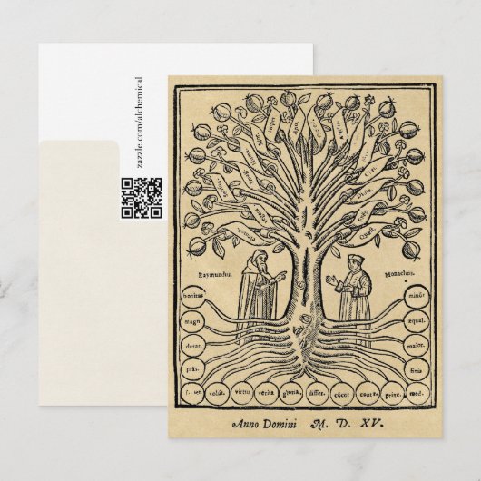 Mittelalter Wissenschaftsbaum Postkarte (Vorne/Hinten)