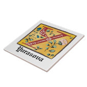 mittelalterliche blorbeleuchtete Buchstaben Y Mono Fliese (Seite)