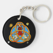 Mittelalterliche Dreifaltigkeit Gott, Jesus & Heil Schlüsselanhänger (Rückseite)