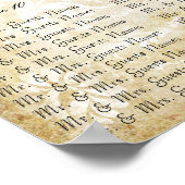 Mittelalterliche Renaissance Elegante Seekarten Ti Poster (Ecke)