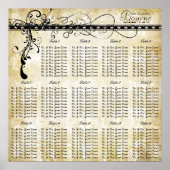 Mittelalterliche Renaissance Elegante Seekarten Ti Poster (Vorne)