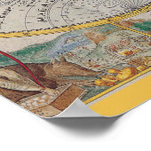 Mittelalterliche Weltkarte von 1525 Poster (Ecke)