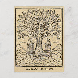 Mittelalterlicher Baum der Wissenschaften Sepia Postkarte