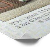 Mittelalterliches Zubehör Poster (Ecke)