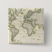 Mittelbarometer Button (Vorderseite)