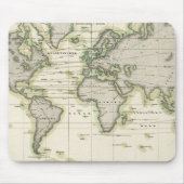 Mittelbarometer Mousepad (Vorne)