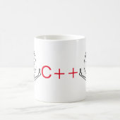 Mittelfinger C++ Der Kaffee-Tasse der Kaffeetasse (Mittel)