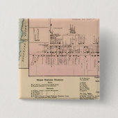 Mittelling Button (Vorderseite)