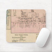 Mittelling Mousepad (Mit Mouse)