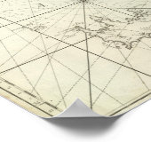 Mittelmeer 2 poster (Ecke)