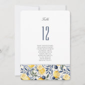 Mittelmeer-Tischnummer Einladung (Vorderseite)