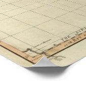 Mittelmeerraum Poster (Ecke)