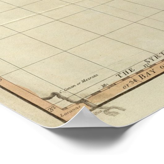 Mittelmeerraum Poster (Ecke)